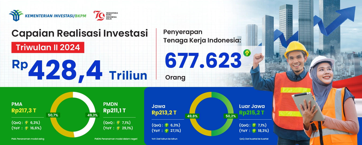 Pengumuman