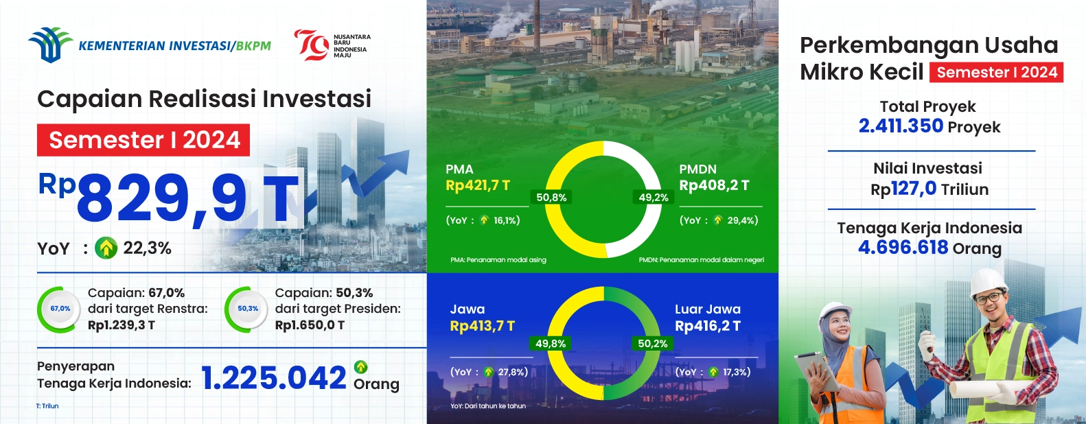 Pengumuman