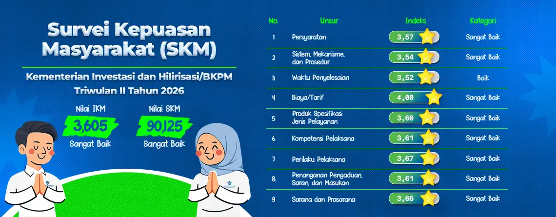 Pengumuman