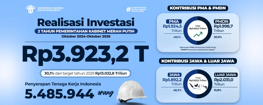Pengumuman